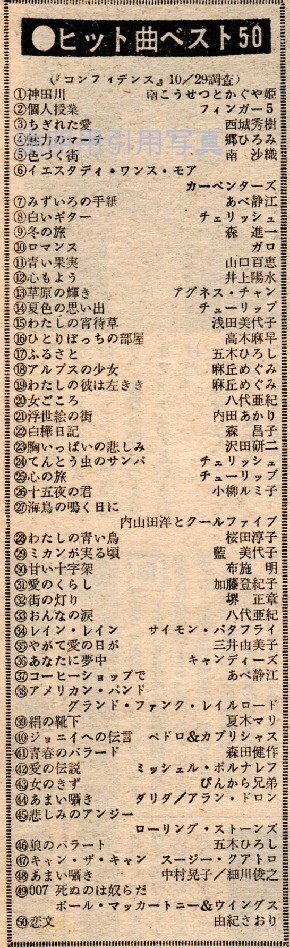 19731029.jpg