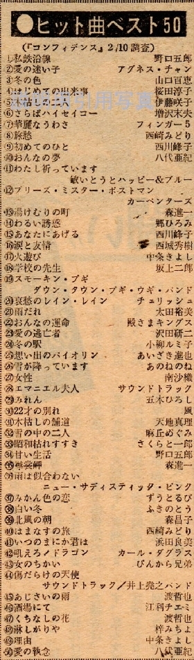 19750210.jpg