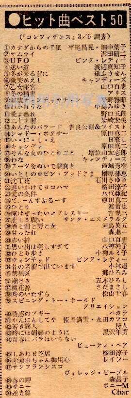 19780306.jpg