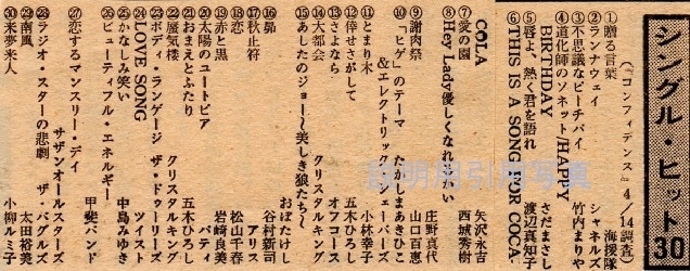 19800414.jpg