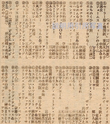 19811221.jpg