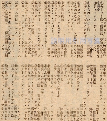 19811221.jpg