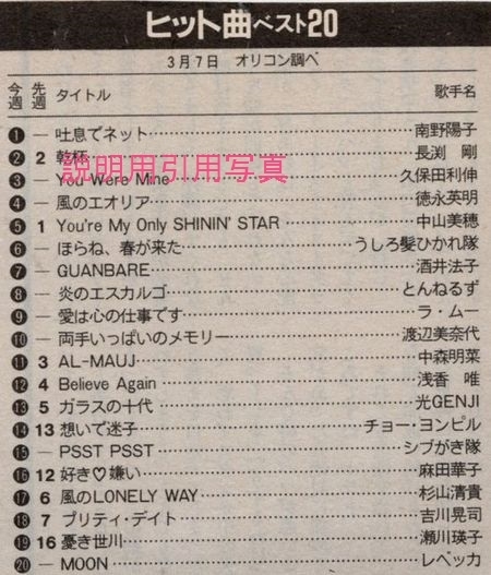19880307.jpg