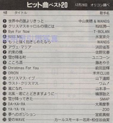 19921228.jpg