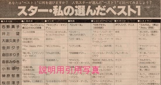 21近代映画198001私の選んだベスト1-1.jpg