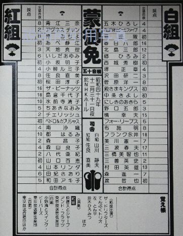 3紅白.jpg