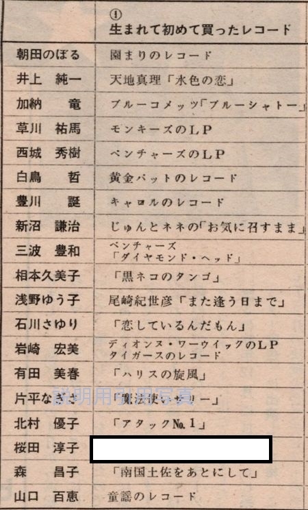 9クイズスターランド197610レコードについて2.jpg