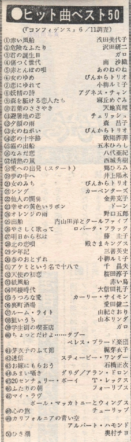オリコン1973611-2.jpg