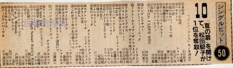オリコン19810608.jpg