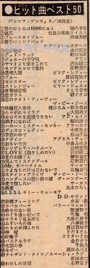 ブルースカイブルー19780918.jpg