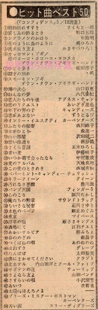 19750512.jpg