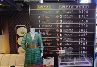 73Bザベストテン3.jpg